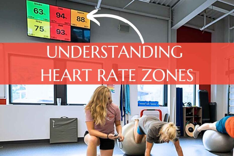 heart rate zones for personal training in st. louis